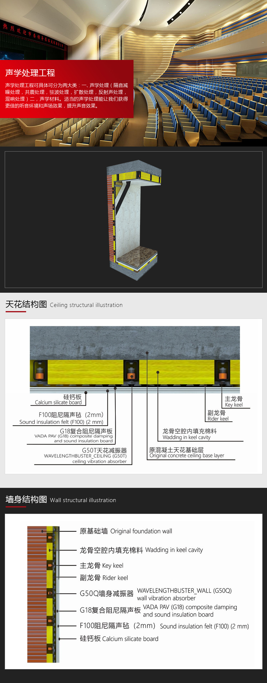 聲學(xué)處理工程_01.jpg