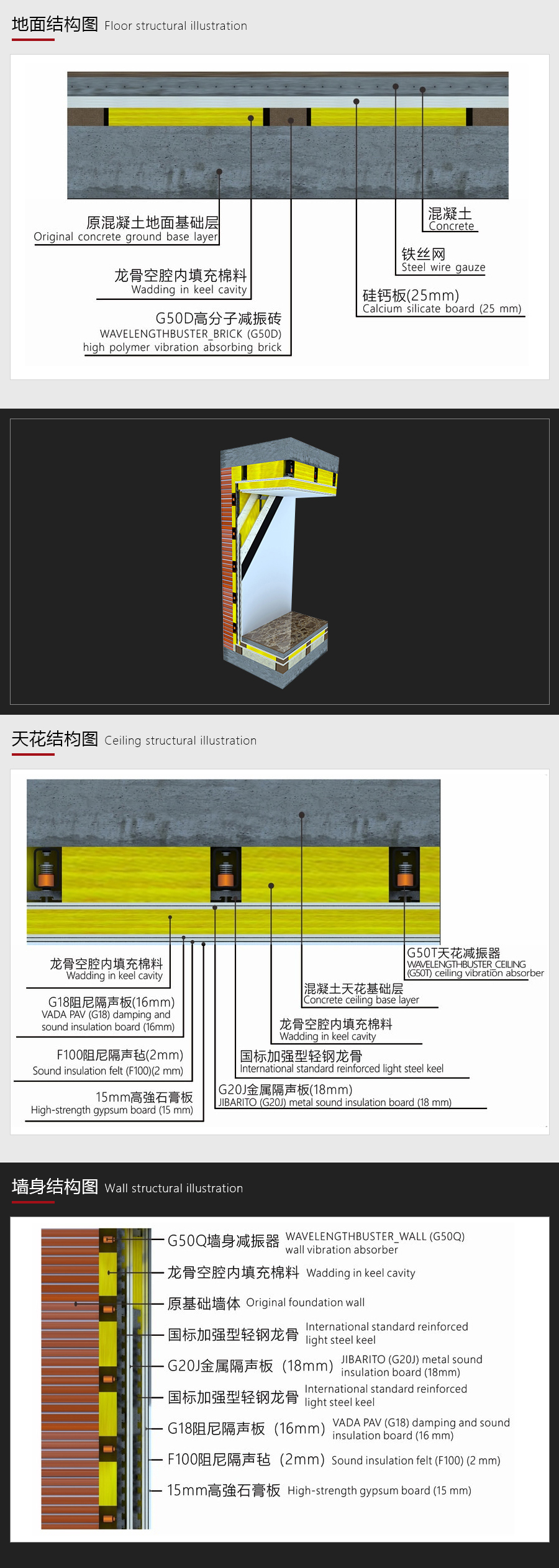 聲學(xué)處理工程_02.jpg