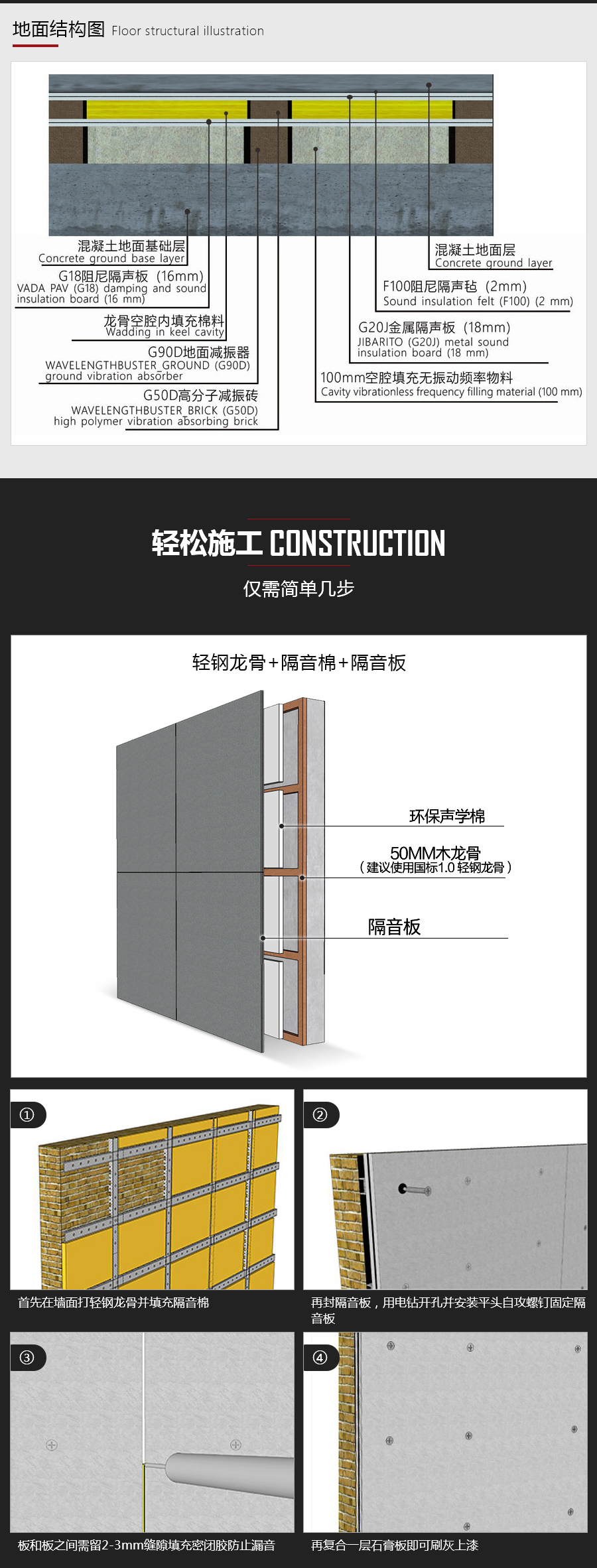 聲學(xué)處理工程_03.jpg